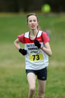 Under-17s Women, No 73